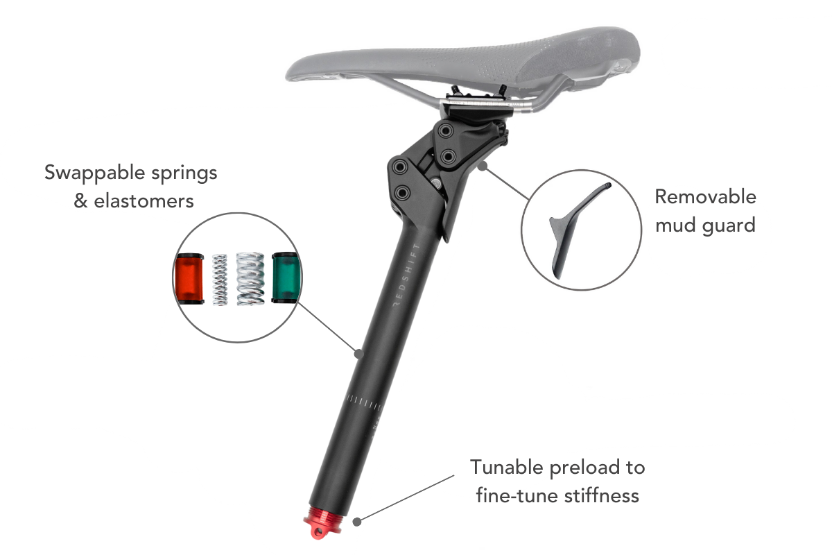 Redshift  ShockStop PRO Endurance Suspension Seatpost - Mangata Sport - Redshift Swim Bike Run Triathlon