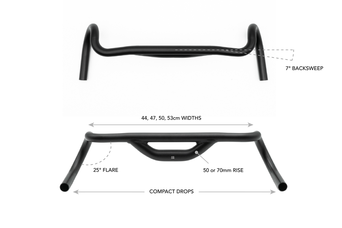 Redshift Top Shelf Handlebar - Mangata Sport - Redshift Swim Bike Run Triathlon